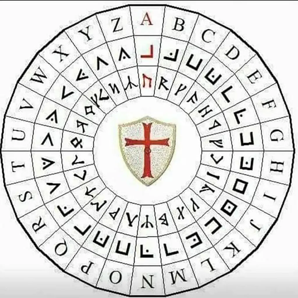 Knights Templar Cipher Disk